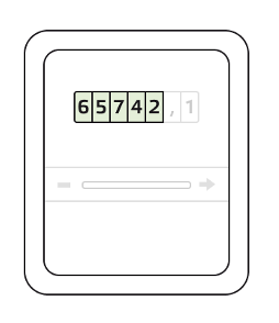 Stroommeter met een telwerk aflezen